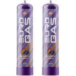 Euro Gas