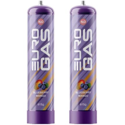 Euro Gas